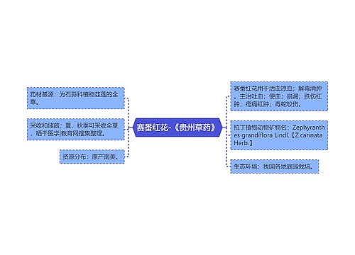 赛番红花-《贵州草药》