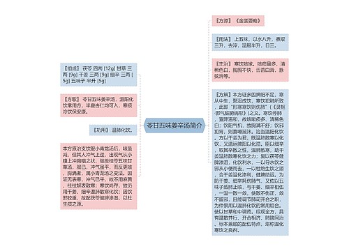 苓甘五味姜辛汤简介