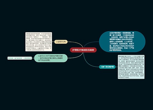 护理医疗事故防范制度