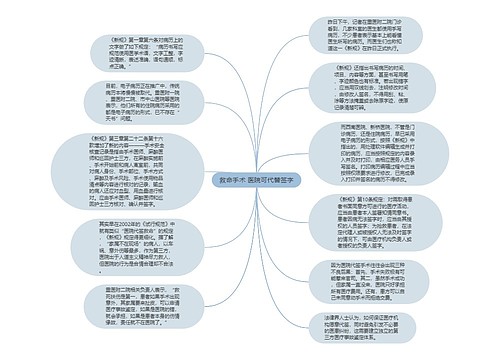 救命手术 医院可代替签字