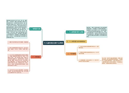 个人债务清欠是什么样的