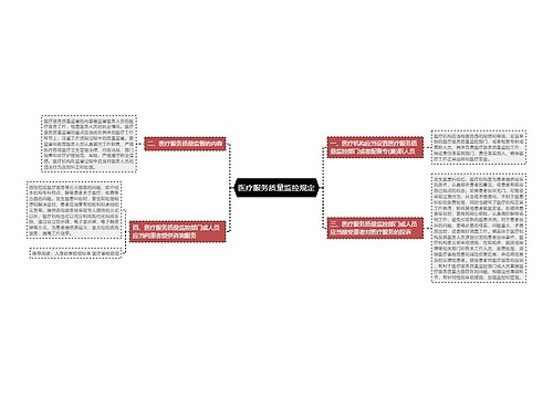 医疗服务质量监控规定