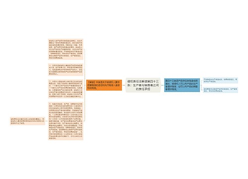 侵权责任法解读第四十三条：生产者与销售者之间的责任承担