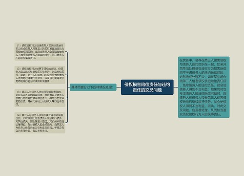 侵权损害赔偿责任与违约责任的交叉问题