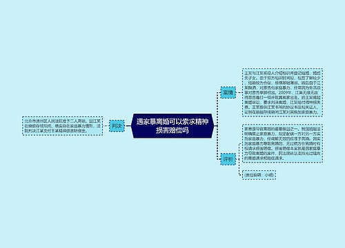 遇家暴离婚可以索求精神损害赔偿吗