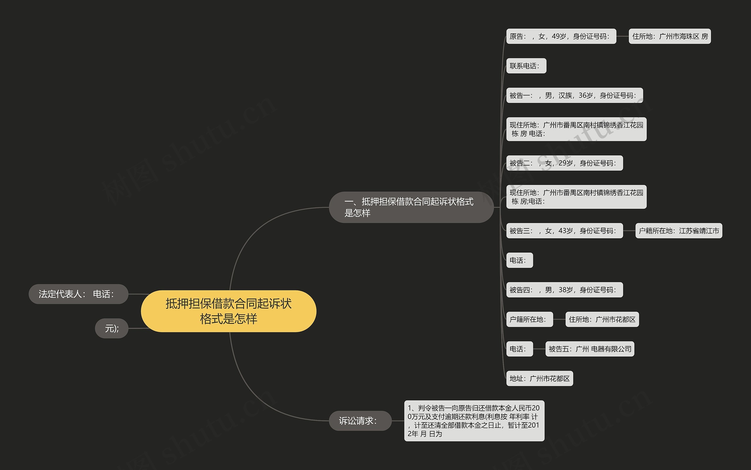 抵押担保借款合同起诉状格式是怎样