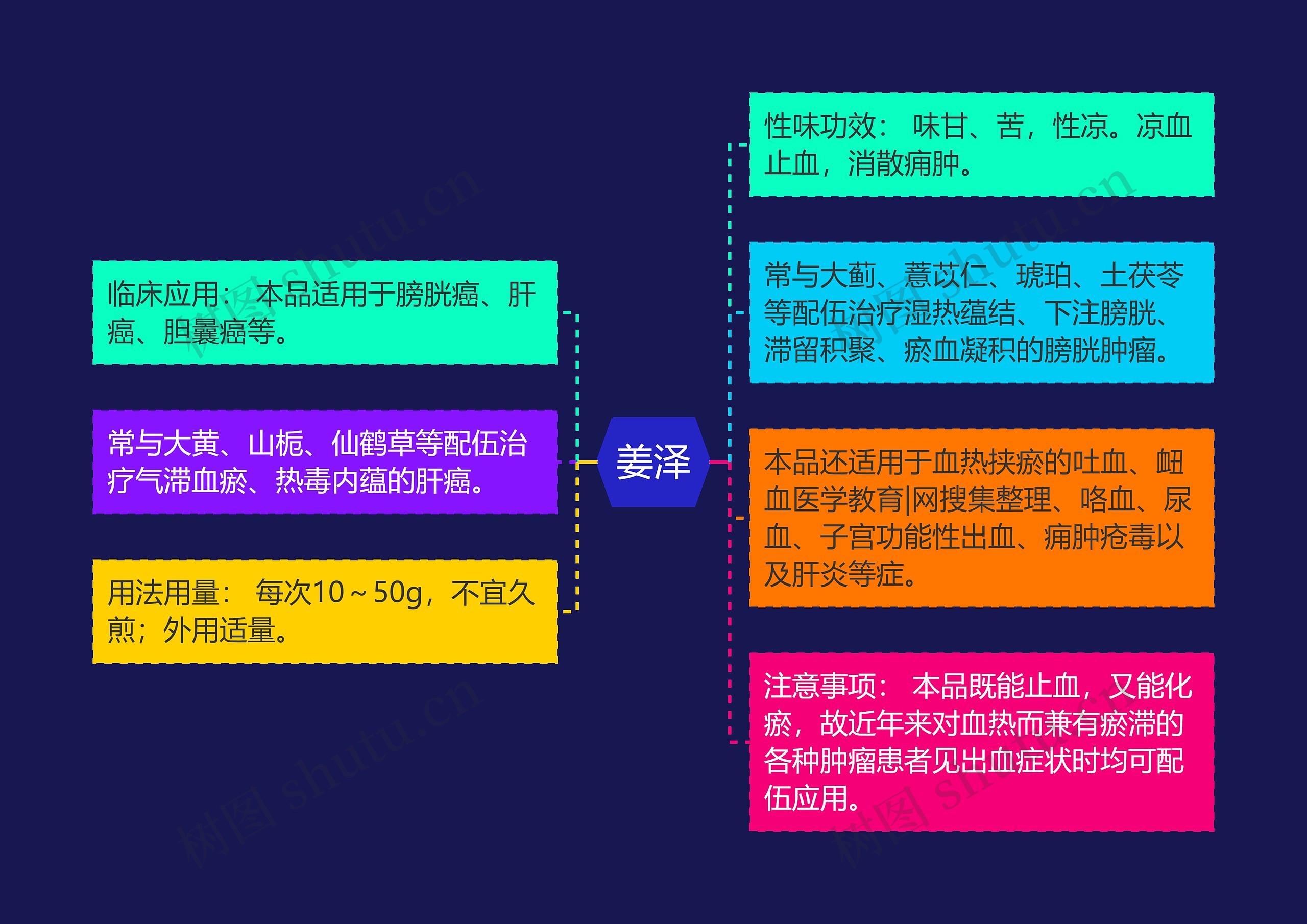 姜泽