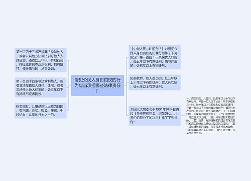 侵犯公民人身自由权的行为应当承担哪些法律责任？