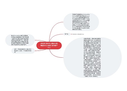 多伦多18年华人酒店欠高额债务无力偿还 宣布破产个人