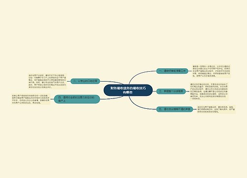 财务催收债务的催收技巧有哪些 