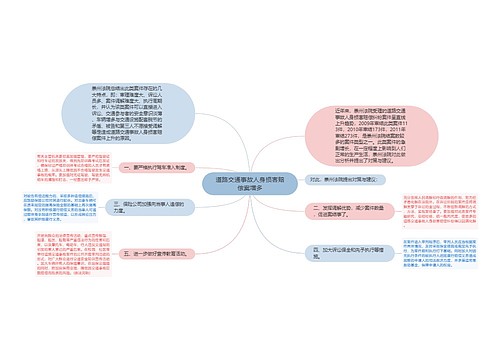 道路交通事故人身损害赔偿案增多