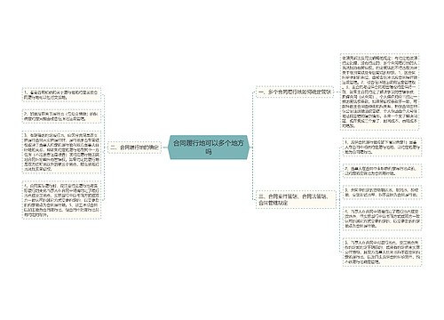 合同履行地可以多个地方吗