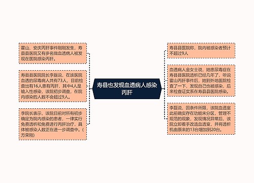 寿县也发现血透病人感染丙肝