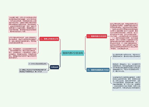 借条利息2分合法吗