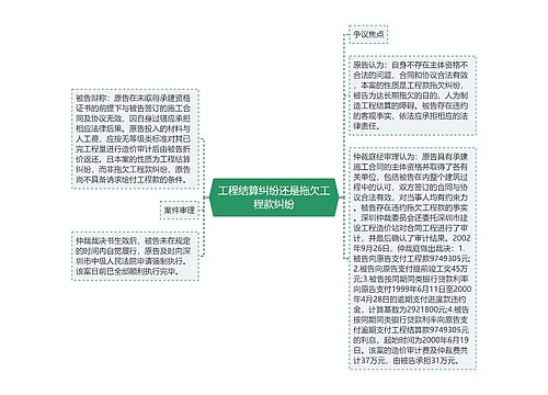 工程结算纠纷还是拖欠工程款纠纷