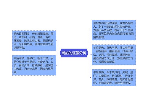 潮热的证候分析