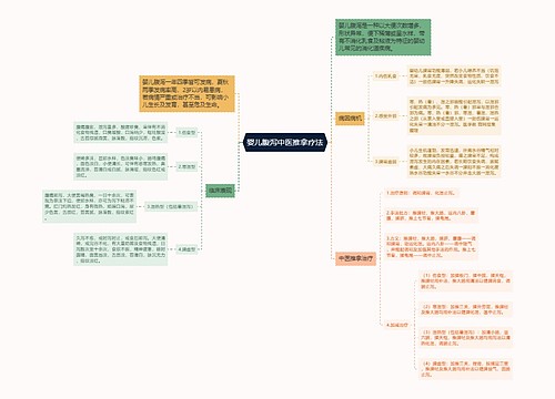 婴儿腹泻中医推拿疗法