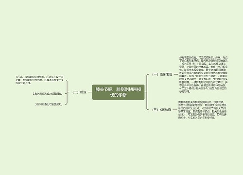 膝关节胫、腓侧副韧带损伤的诊断