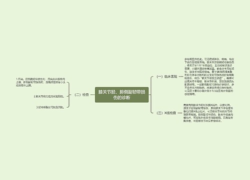 膝关节胫、腓侧副韧带损伤的诊断