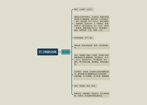 石刁柏的功效