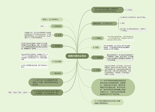 销售代理协议范本