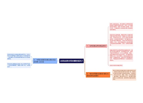 合同变更会带来哪些损失?