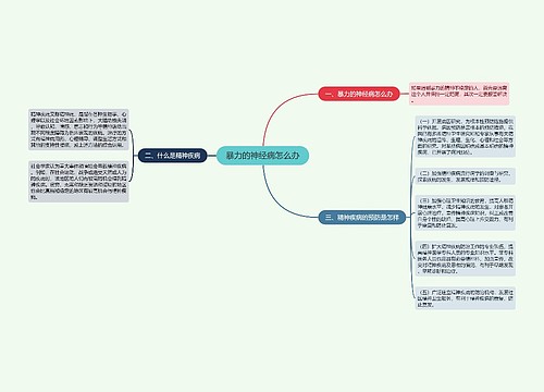 暴力的神经病怎么办