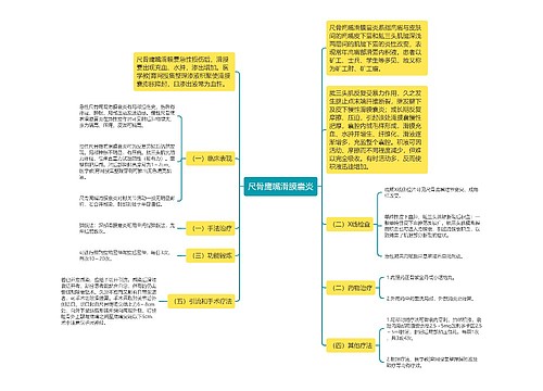 尺骨鹰嘴滑膜囊炎