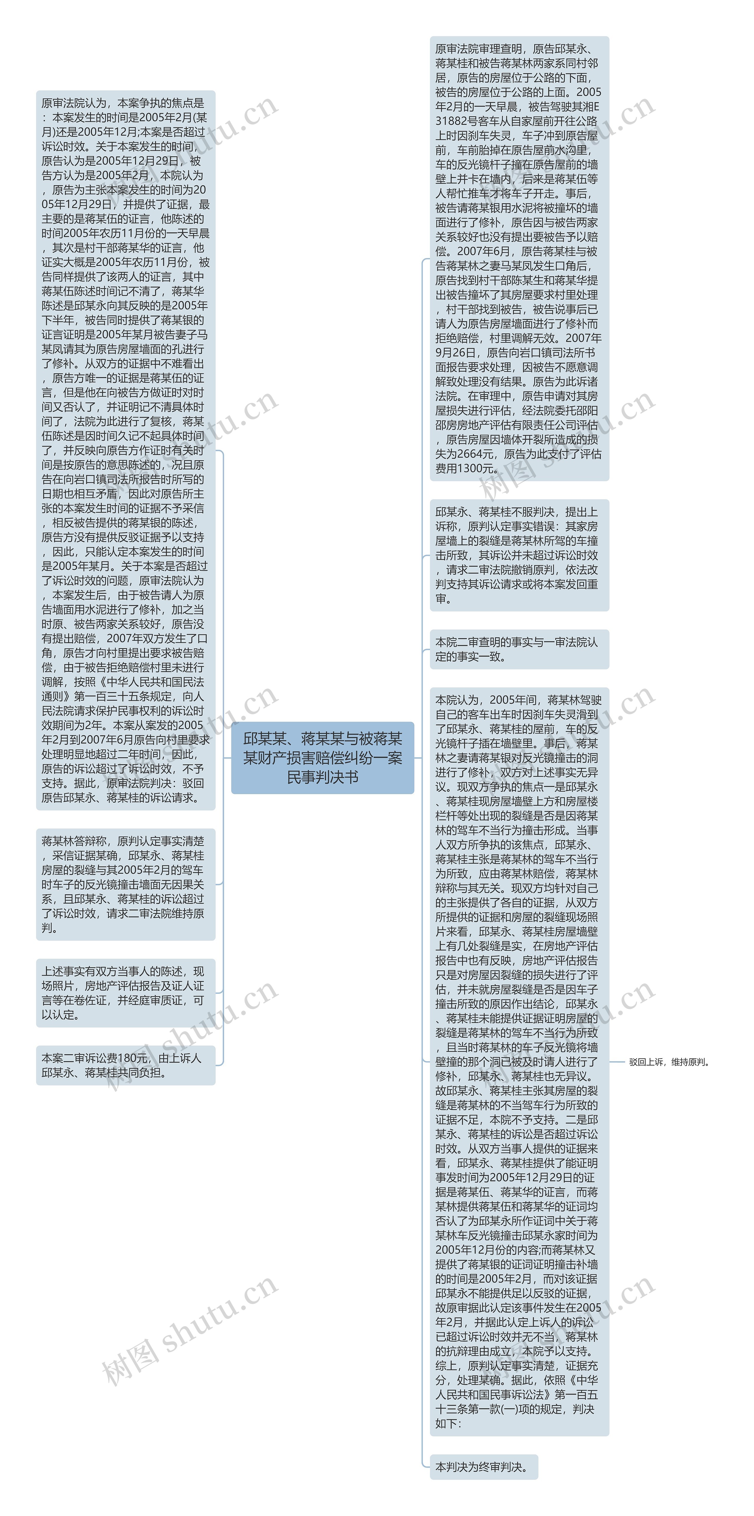 邱某某、蒋某某与被蒋某某财产损害赔偿纠纷一案民事判决书