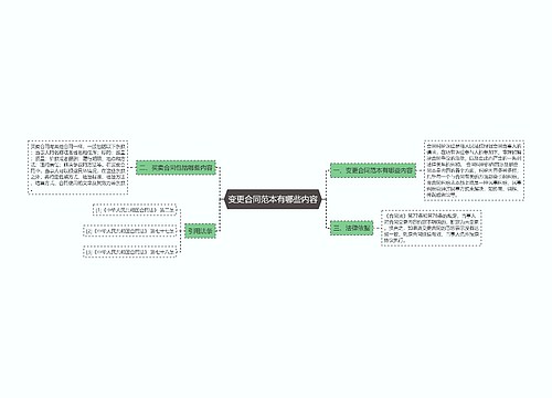 变更合同范本有哪些内容