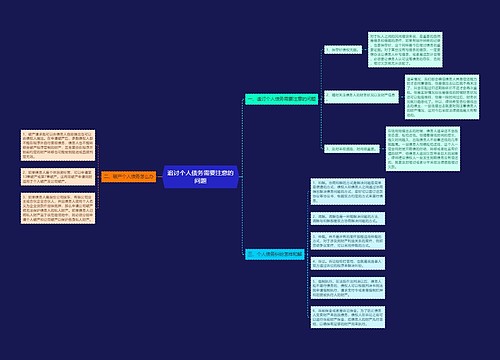 追讨个人债务需要注意的问题