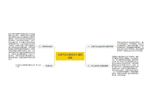 欠钱不还立案后多久通知调解