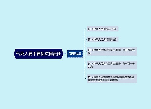 气死人要不要负法律责任