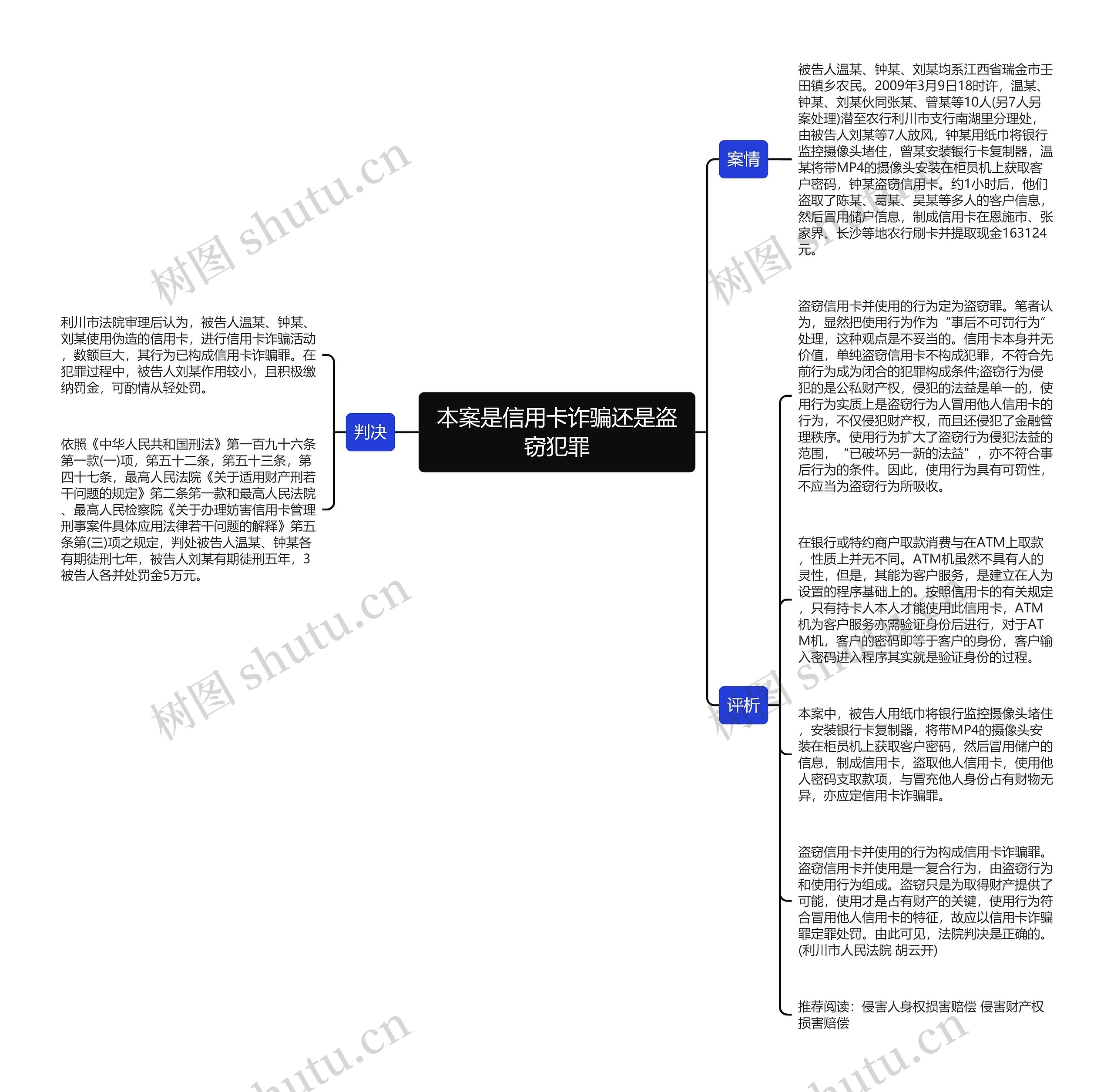 本案是信用卡诈骗还是盗窃犯罪