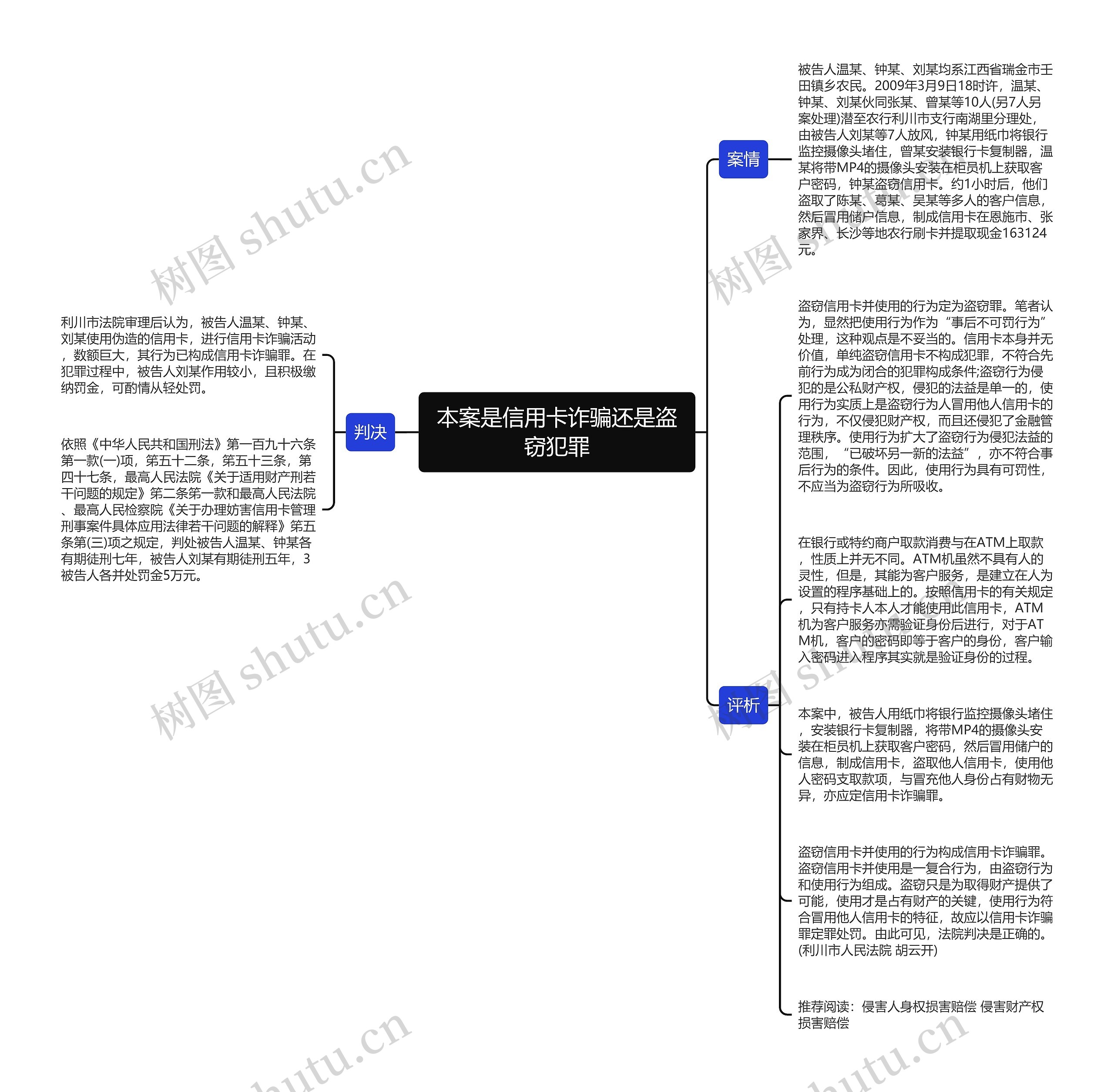 本案是信用卡诈骗还是盗窃犯罪思维导图