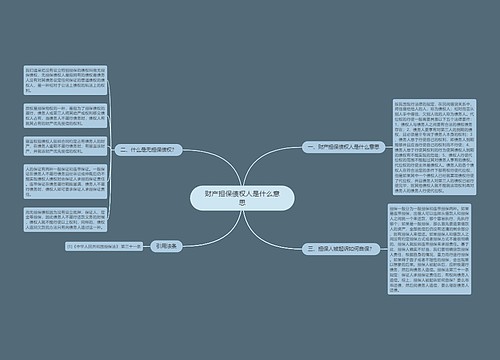财产担保债权人是什么意思