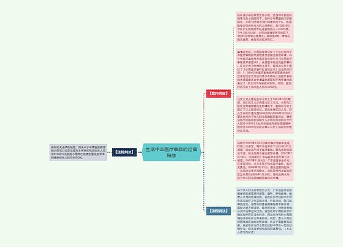 生活中非医疗事故的过错赔偿