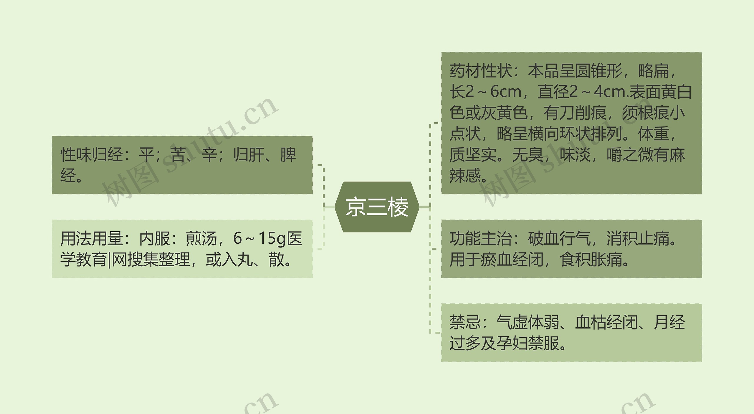京三棱