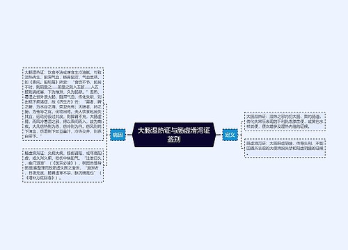 大肠湿热证与肠虚滑泻证鉴别