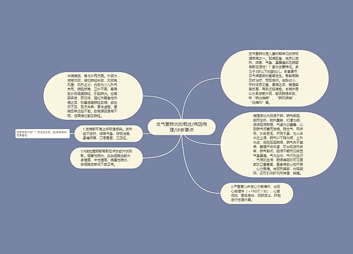 支气管肺炎的概述/病因病理/诊断要点