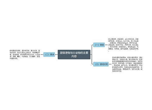 望排泄物与分泌物的主要内容