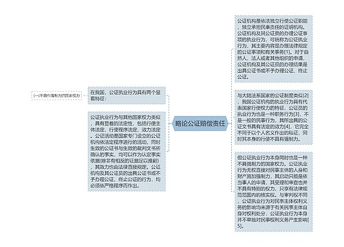 略论公证赔偿责任