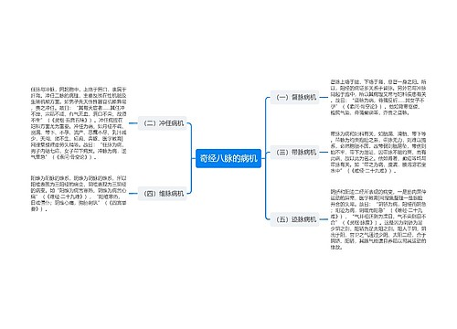 奇经八脉的病机