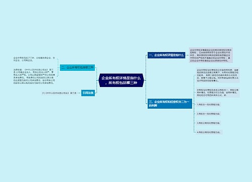 企业所有权详情是指什么，所有权包括哪三种