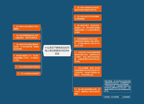 什么情况下解除劳动合同用人单位需要支付经济补偿金