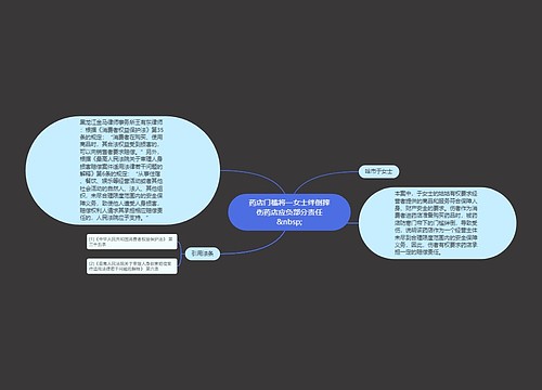 药店门槛将一女士绊倒摔伤药店应负部分责任
&nbsp;