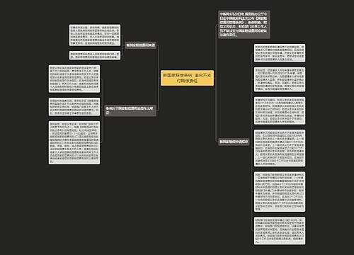 新国家赔偿条例  追究不支付赔偿责任