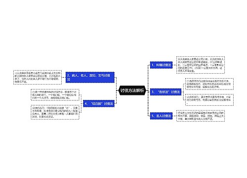 讨债方法解析