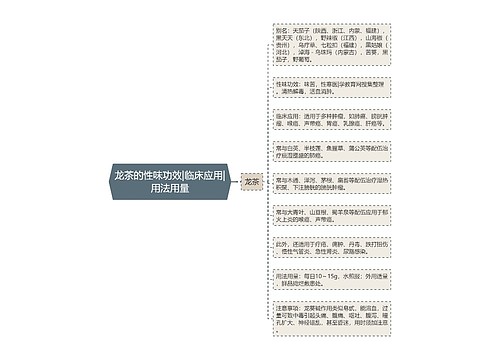 龙茶的性味功效|临床应用|用法用量