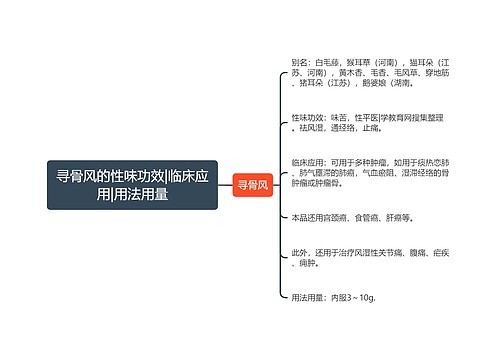 寻骨风的性味功效|临床应用|用法用量